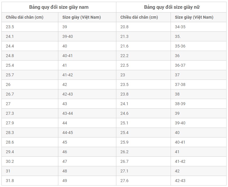 Bảng size giày