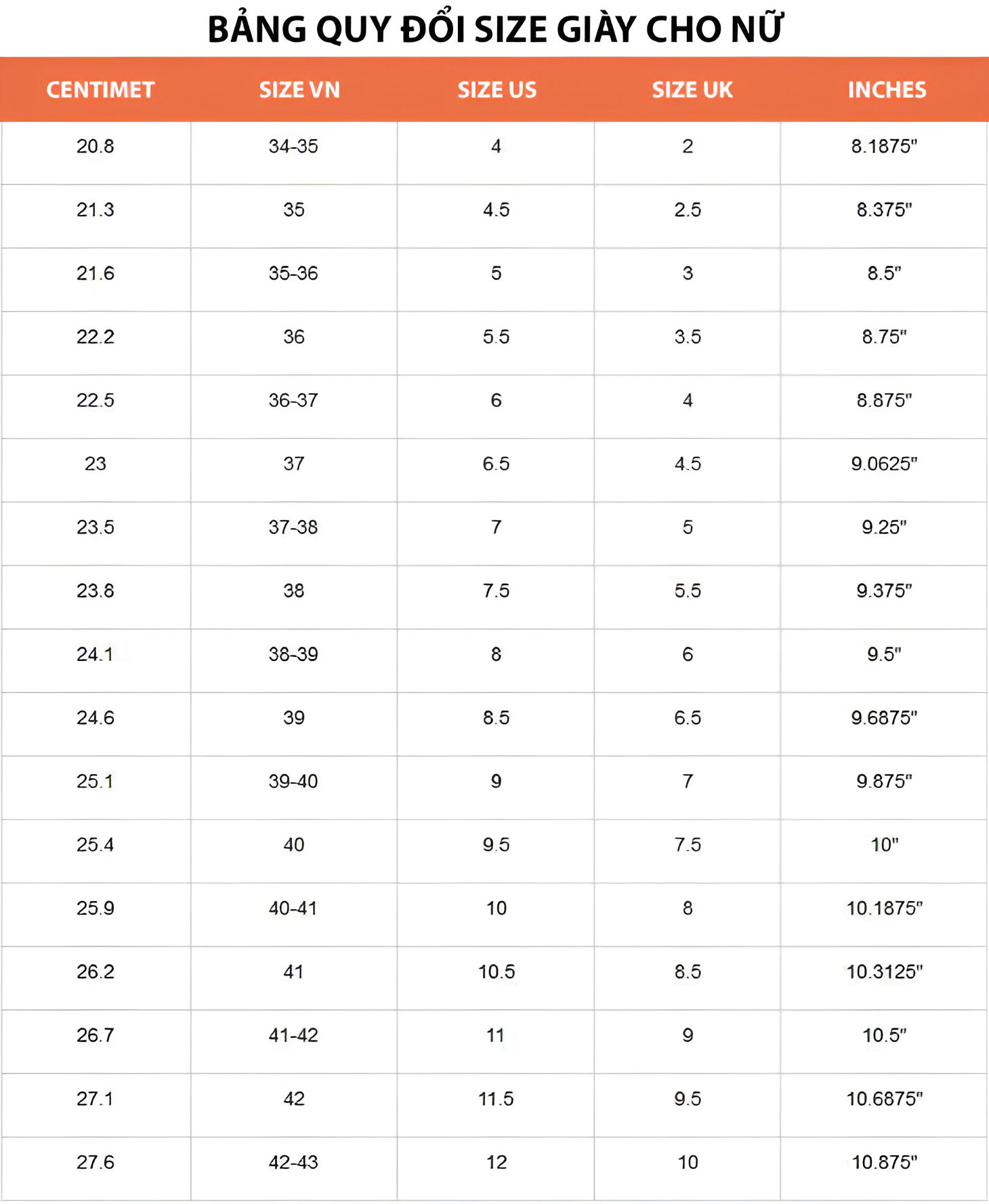 Bảng size giày nữ